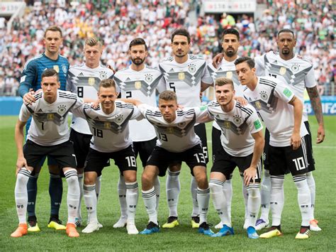  2018 FIFA World Cup'nun Almanya'nın Futbol Şampiyonluğu Hayallerini Kırık Bırakan Acısı ve Joachim Löw'ün Liderliği: Bir Analiz